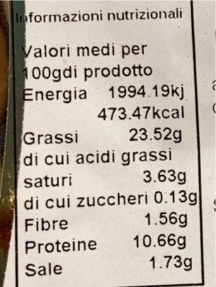 Tortiglioni alle olive - Valori nutrizionali