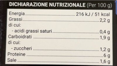 Cozze Cotte al Pomodoro - Nutrition facts