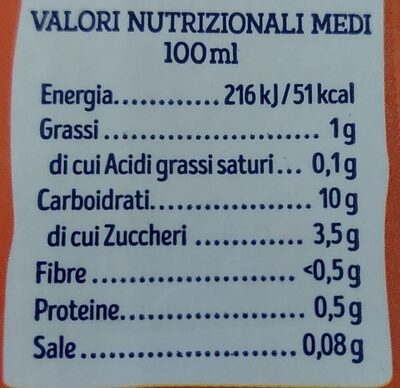 Boisson Sorgho - Tableau nutritionnel