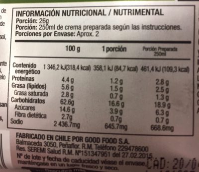 Crema de alcachofas - Información nutricional
