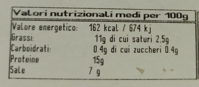 Filetti di Aringa affumicata - Valori nutrizionali