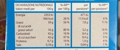 Cioccolato latte e nocciole - Valori nutrizionali