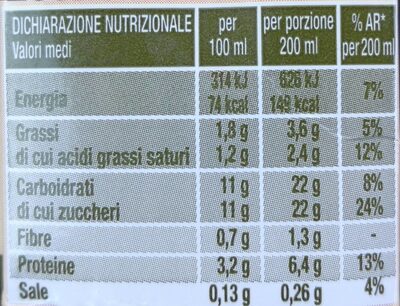La Latteria Latte e Cioccolato - Nutrition facts