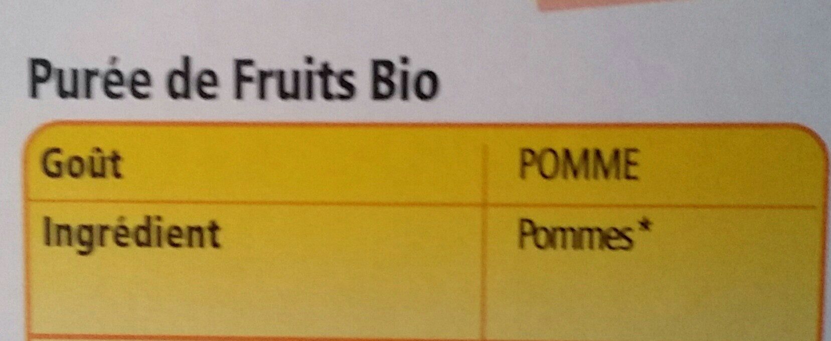 Compote Pomme - Ingrédients