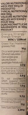 Medburrger di tofu alle olive - Nutrition facts - it