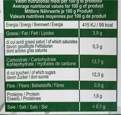 Latte di mandorle - Nutrition facts