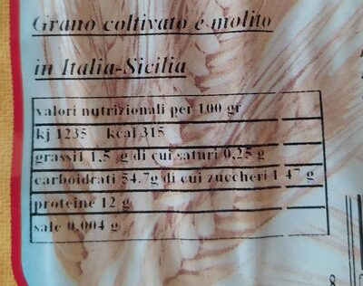 Maccheroni siciliani - Valori nutrizionali