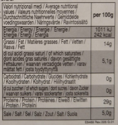 Prosciutto Crudo - Tableau nutritionnel
