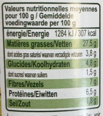 Pesto verde - Voedingswaarden - fr