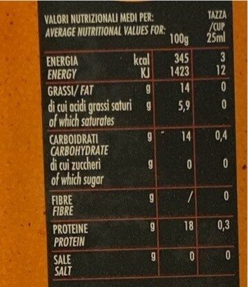 caffe - Valori nutrizionali