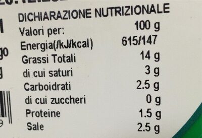 Olive Verdi - Nutrition facts - it