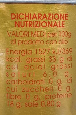 Tonno olio di oliva - Valori nutrizionali