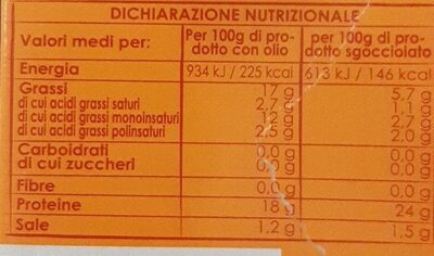 Filetto di salmone all'olio di oliva - Valori nutrizionali