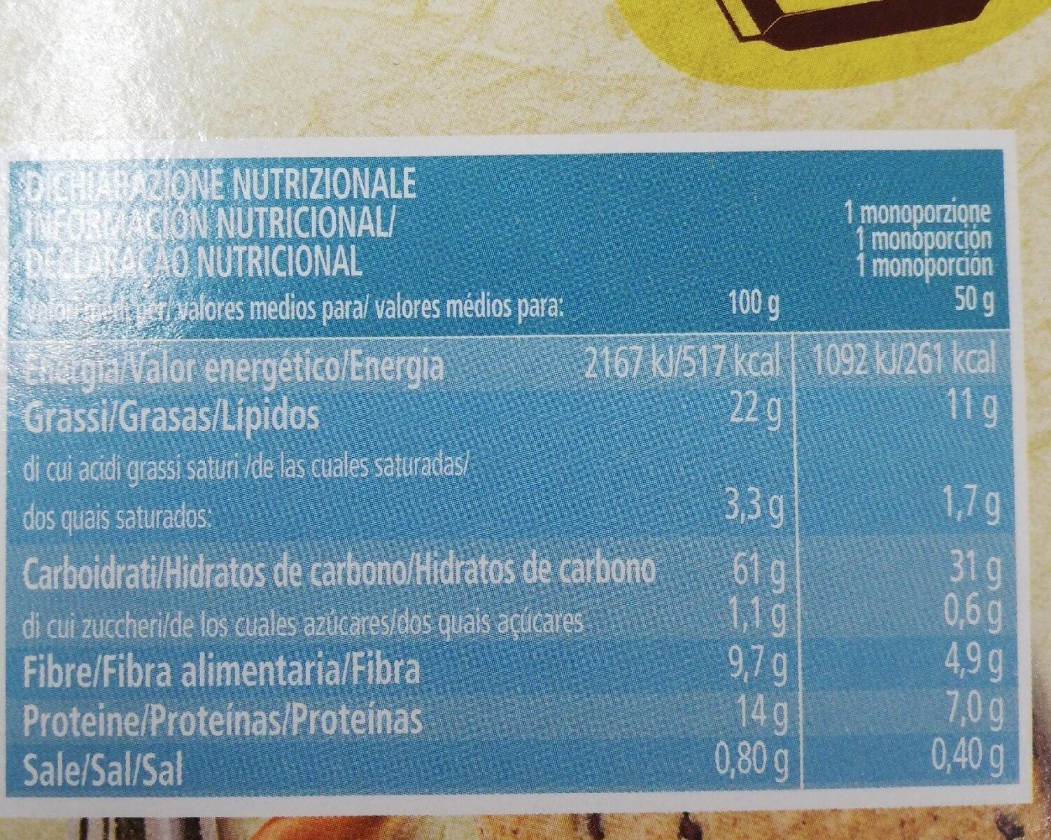 Square - Nutrition facts - it