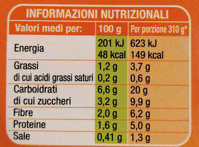 Minestrone di verdure - Nutrition facts - it