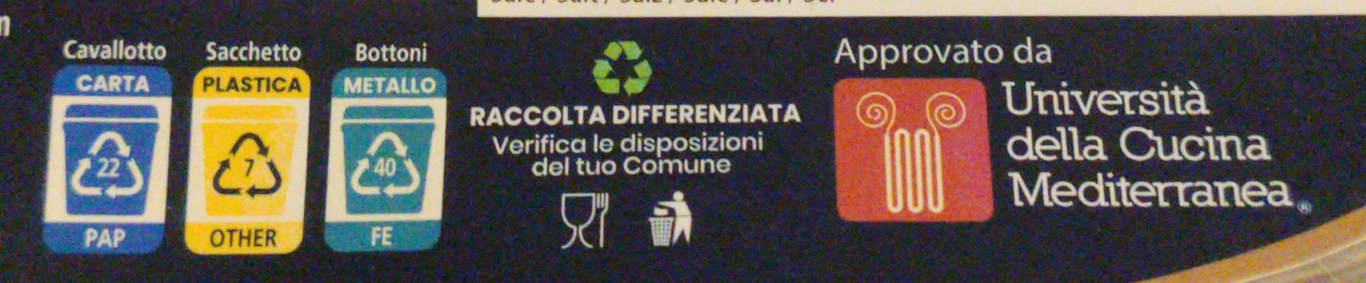 Lumaconi - Recyclinginstructies en / of verpakkingsinformatie - it
