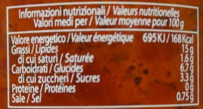pane & pasta di peperoni - Nutrition facts - fr