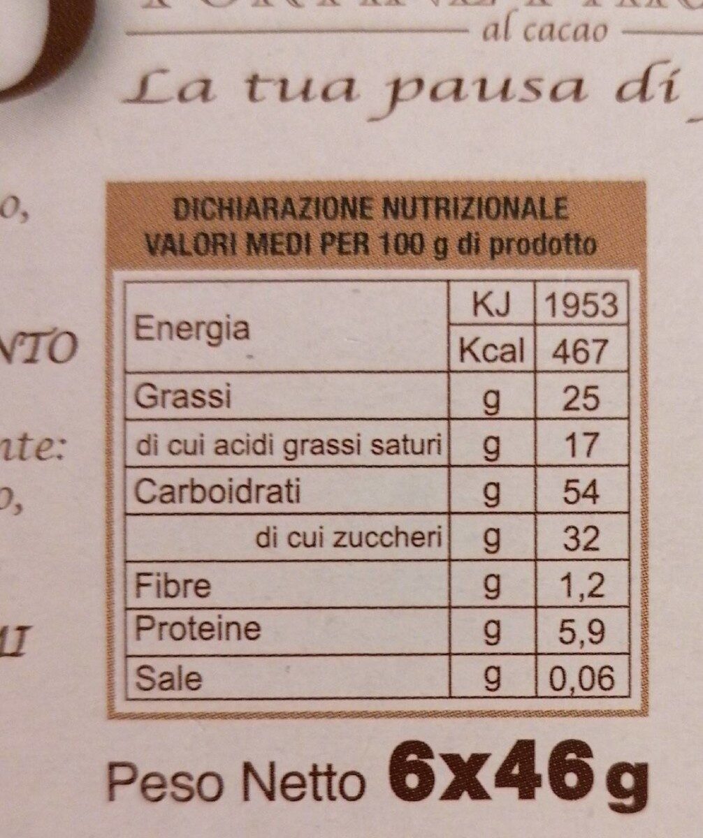 Tortine paradiso - Nutrition facts - it