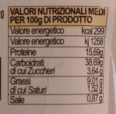 Cappelletti ai formaggi - Nutrition facts - it
