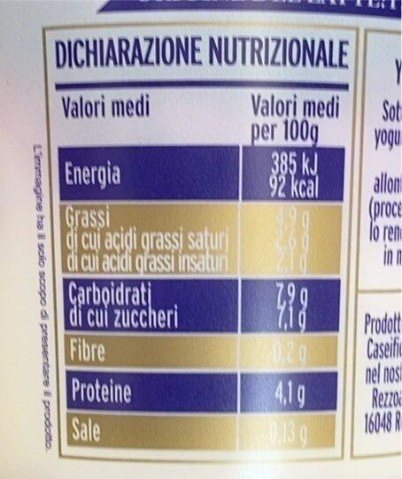 Lo yogurtgurt colato con mirtillo nero - Valori nutrizionali