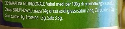 olive verdi a rondelle - Valori nutrizionali