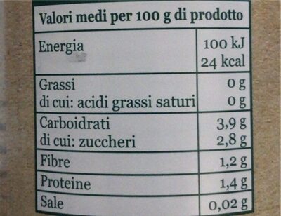 Pomodori pelati - Nutrition facts - it