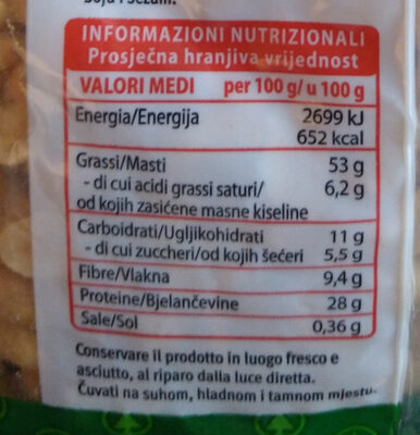 Arachidi salate - Valori nutrizionali
