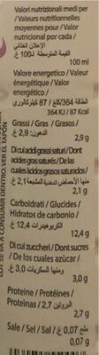 Rabat béni amir - Valori nutrizionali - en