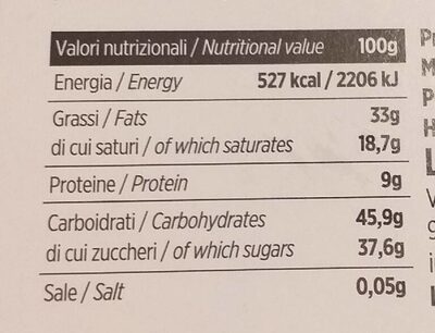 Cioccolato di Modica Igp pistacchio - Valori nutrizionali