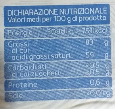 Burro - Nutrition facts - it