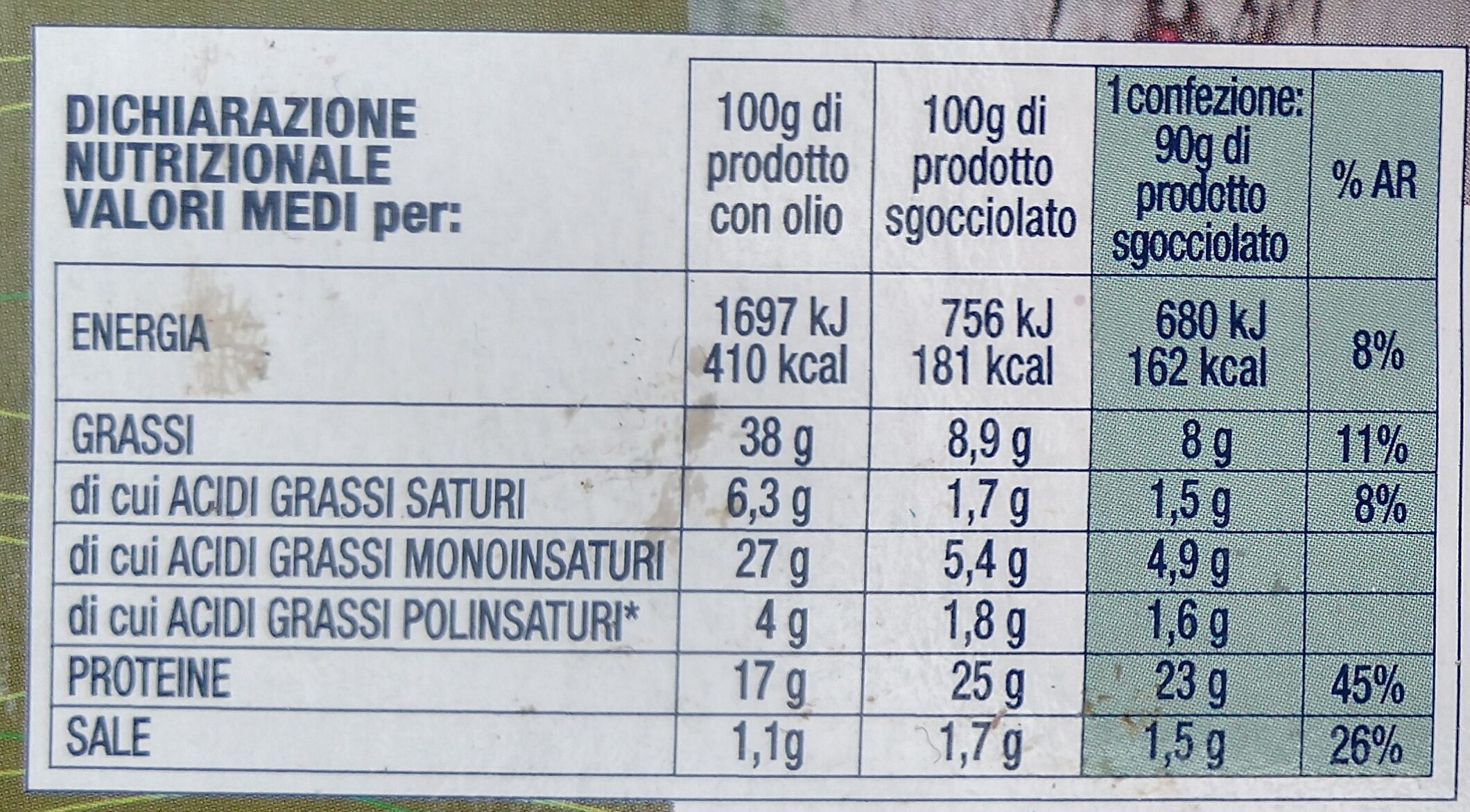 Filetti Di Sgombro In Olio D'oliva - Nutrition facts - it