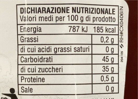 Confettura di fragola - Nutrition facts - it