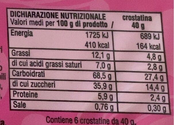 6 Crostatine - Valori nutrizionali