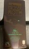 Moser roth privat chocolatiers - Producto