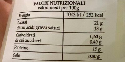 Mozzarella di Bufala - Nutrition facts - it