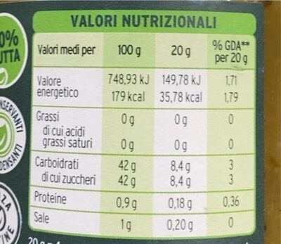 Composta biologica di kiwi, limone e zenzero - Valori nutrizionali