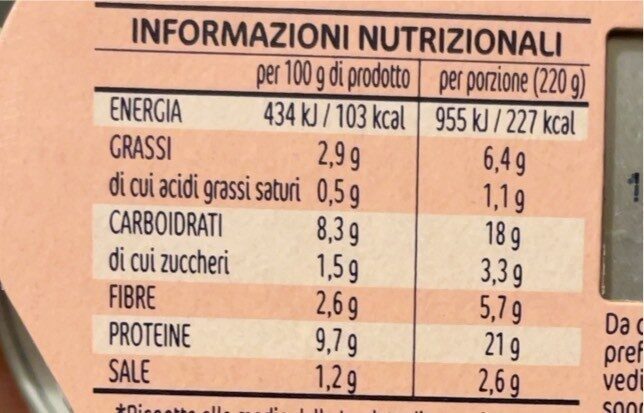 Le specialità ortolana - Nutrition facts - it
