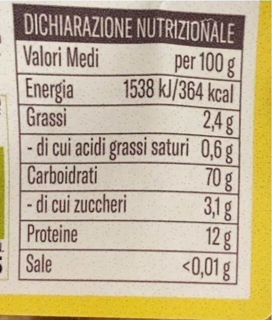 Strozzapreti pasta - Nutrition facts - it