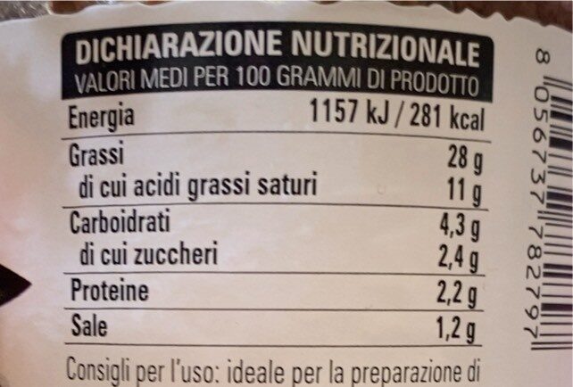 pate di olive nere - Valori nutrizionali