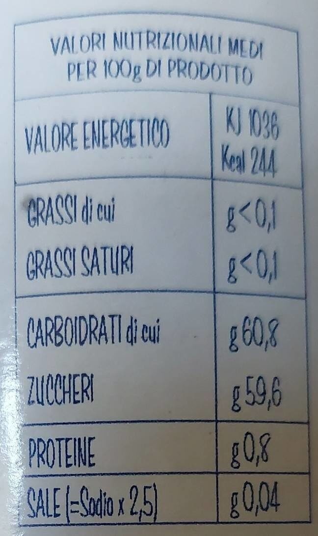 Marmellata di Amara d'agrumi - Valori nutrizionali