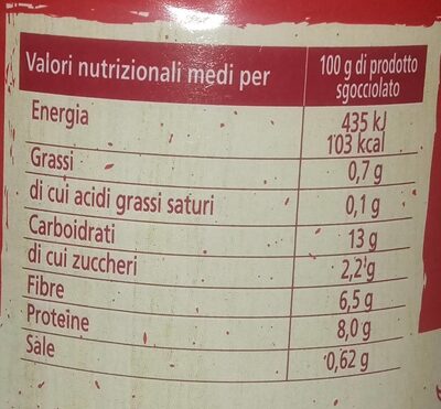Fagioli Red kidney - Nutrition facts - it