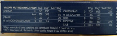 Capellini n.1 - Nutrition facts - it