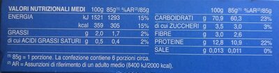 Spaghettoni N°7 Barilla 500 GR, 6 Paquets - Valori nutrizionali - fr