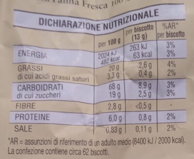 Macine con Panna Fresca - Nutrition facts - it