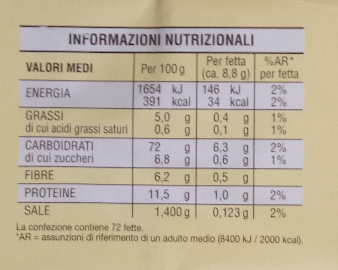 ITALIAN FETTE BISCOTTATE UK - MULINO BIANCO FETTE DORATE 80 G. - Valori nutrizionali