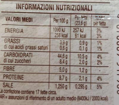 Pan Bauletto al Grano Duro - Nutrition facts - it