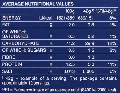 Collezione - Nutrition facts