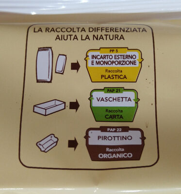 Plumcake con gocce di cioccolato - Recyclinginstructies en / of verpakkingsinformatie - it