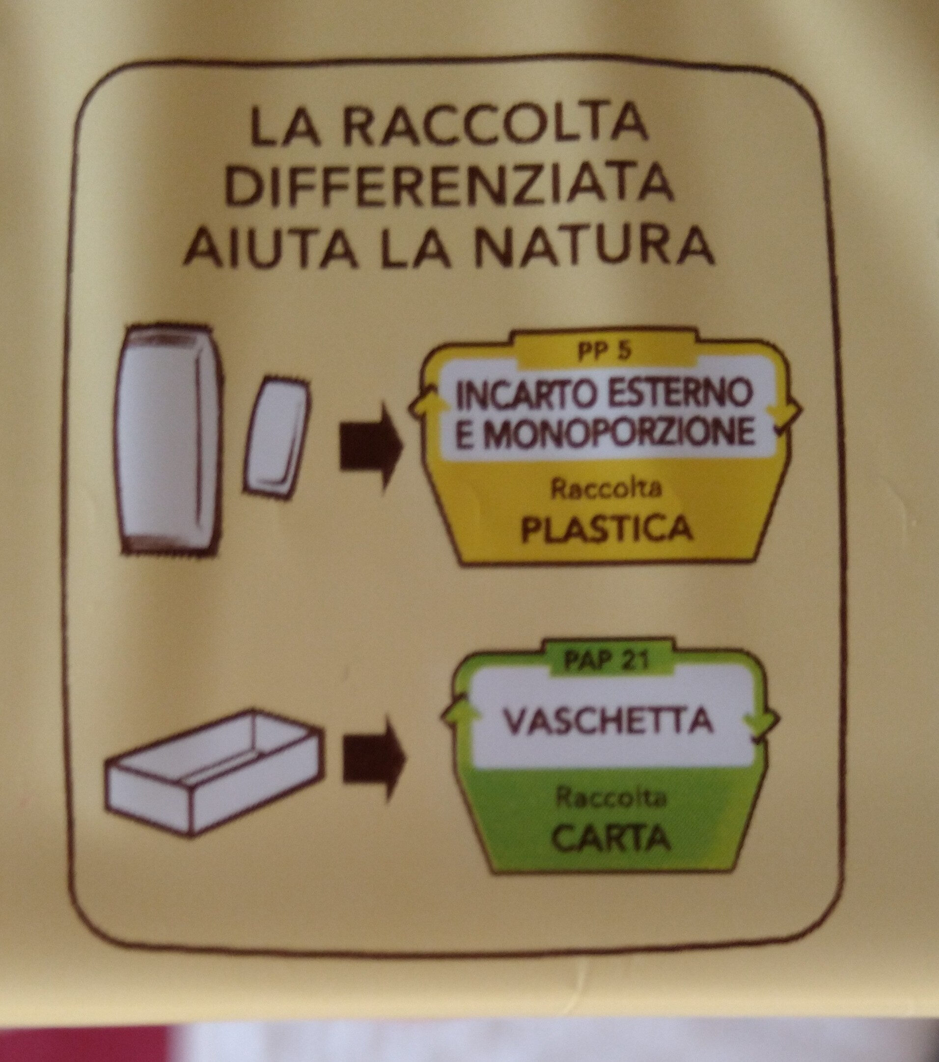 Cornetti Albicocca - Wiederverwertungsanweisungen und/oder Verpackungsinformationen - it