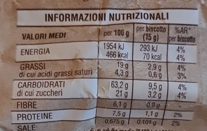 Molinetti - Nutrition facts